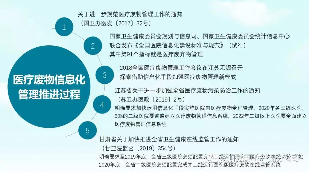 江西民营医院倒闭后空荡荡的场景，疫情后医疗资源浪费关键词