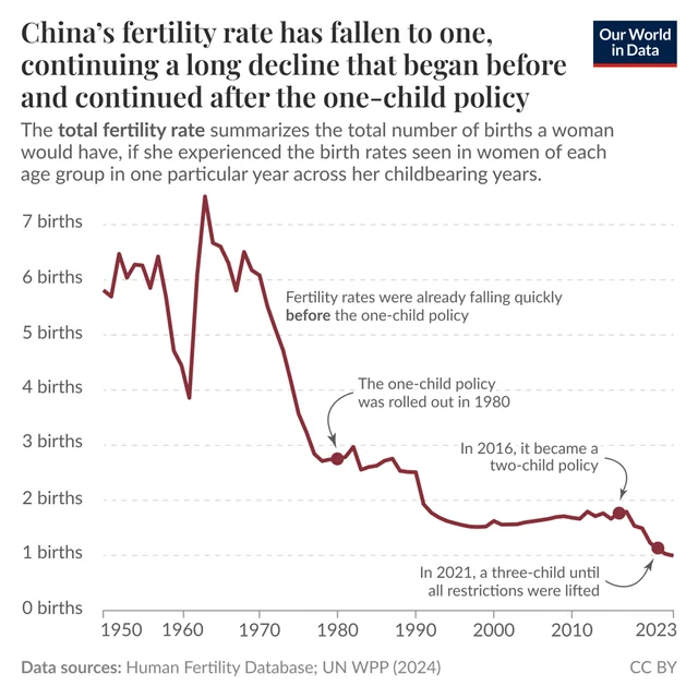 学校睡眠计划实施前后注意力测试成绩对比