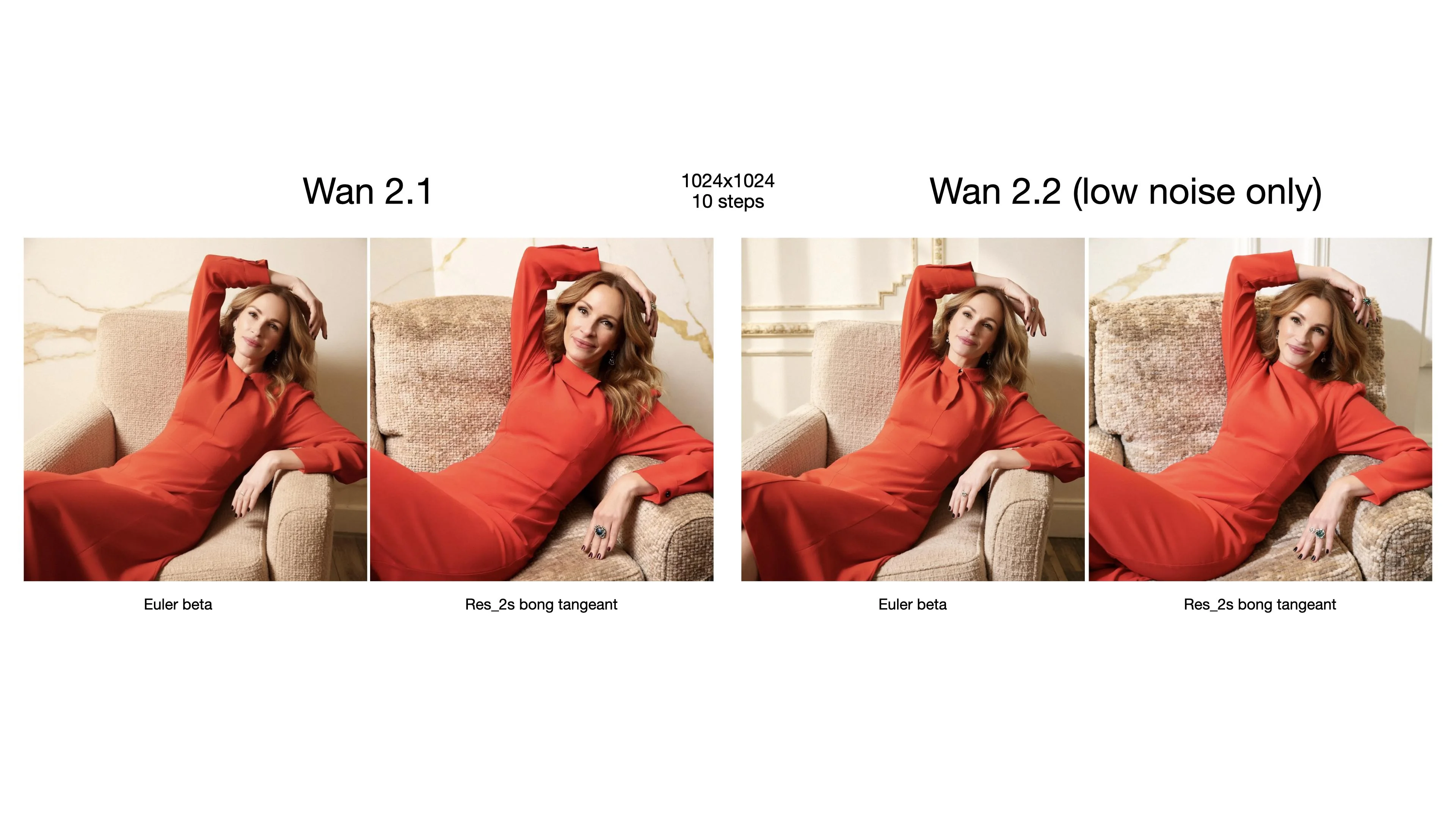 Pony与WAN NSFW模型效果对比图