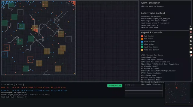 PyTorch RNN LSTM序列数据处理示意图