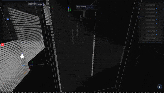 CNN中ReLU激活和最大池化层示意图