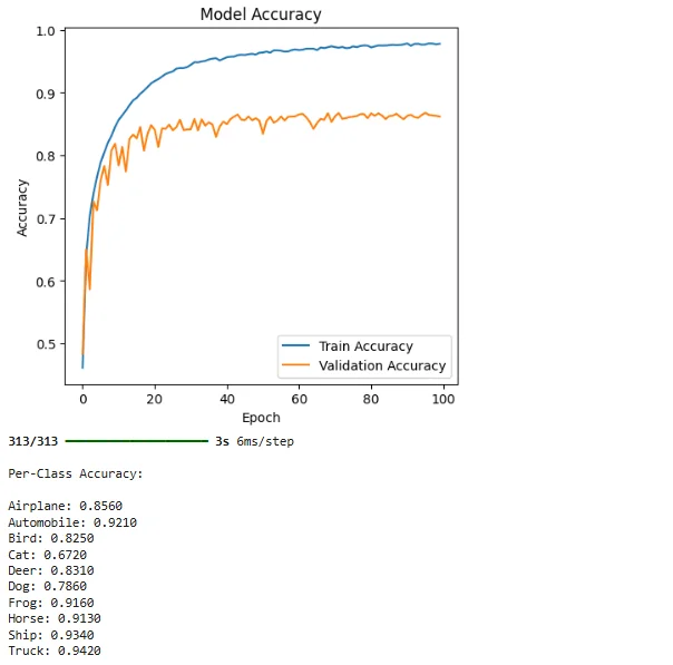 C++深度学习框架ncnn在移动设备上的YOLO模型部署