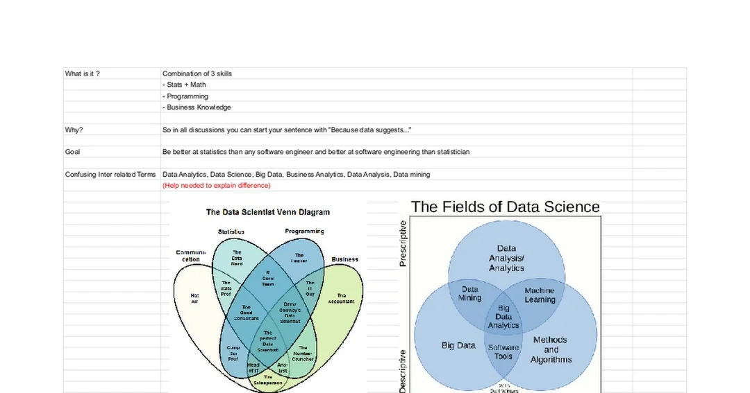 吴恩达课程与现代AI框架对比图