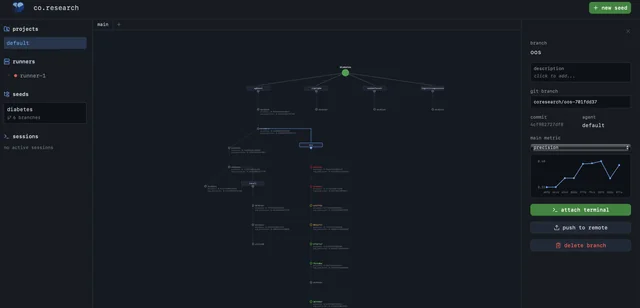 强化学习Q-learning在Atari游戏中的应用演示