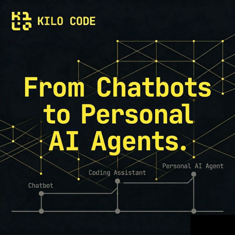 KAIROS代码优化引擎架构图，揭示Claude Code安全漏洞